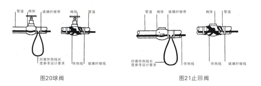 電伴熱帶管道附件球閥，法蘭、吊架彎頭等處需多多照顧